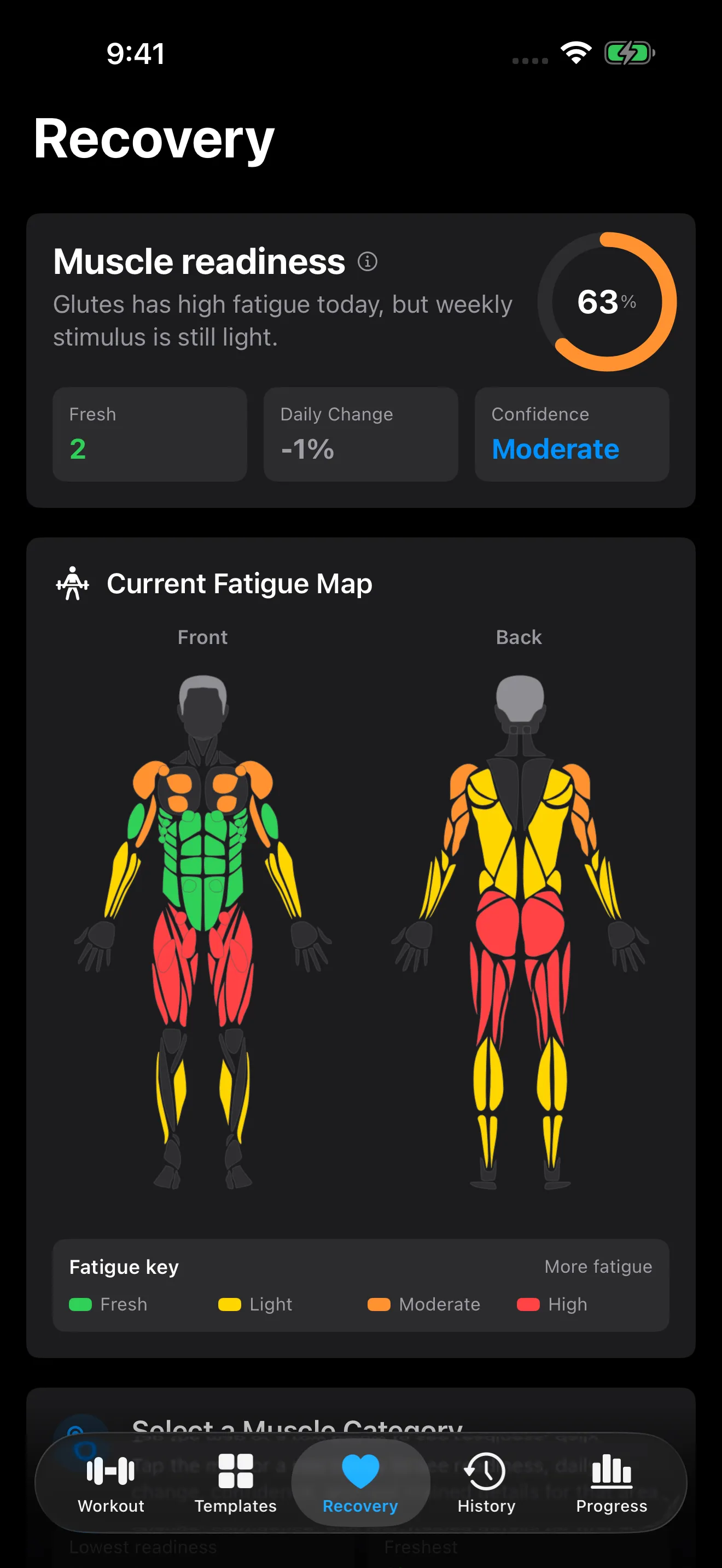 4M Lift recovery screen with muscle readiness and a fatigue map